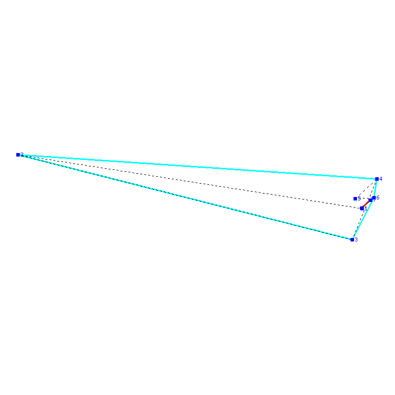 Flugauswertung